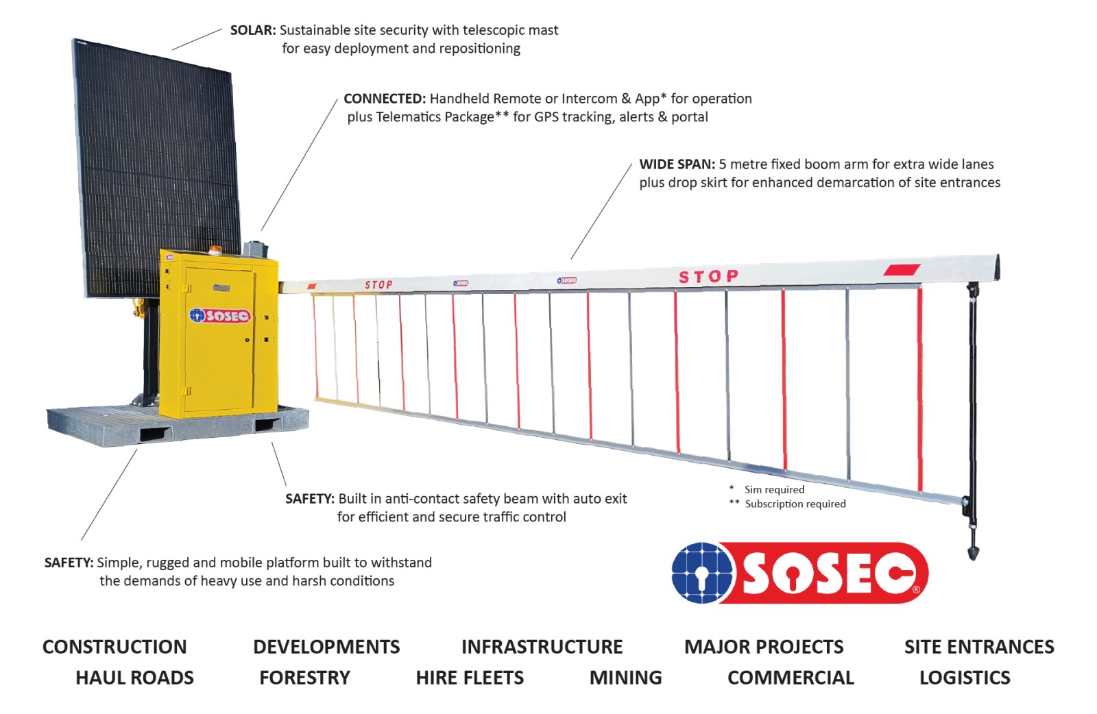 What is SOSEC? Solar Powered Site Security for New Zealand Projects