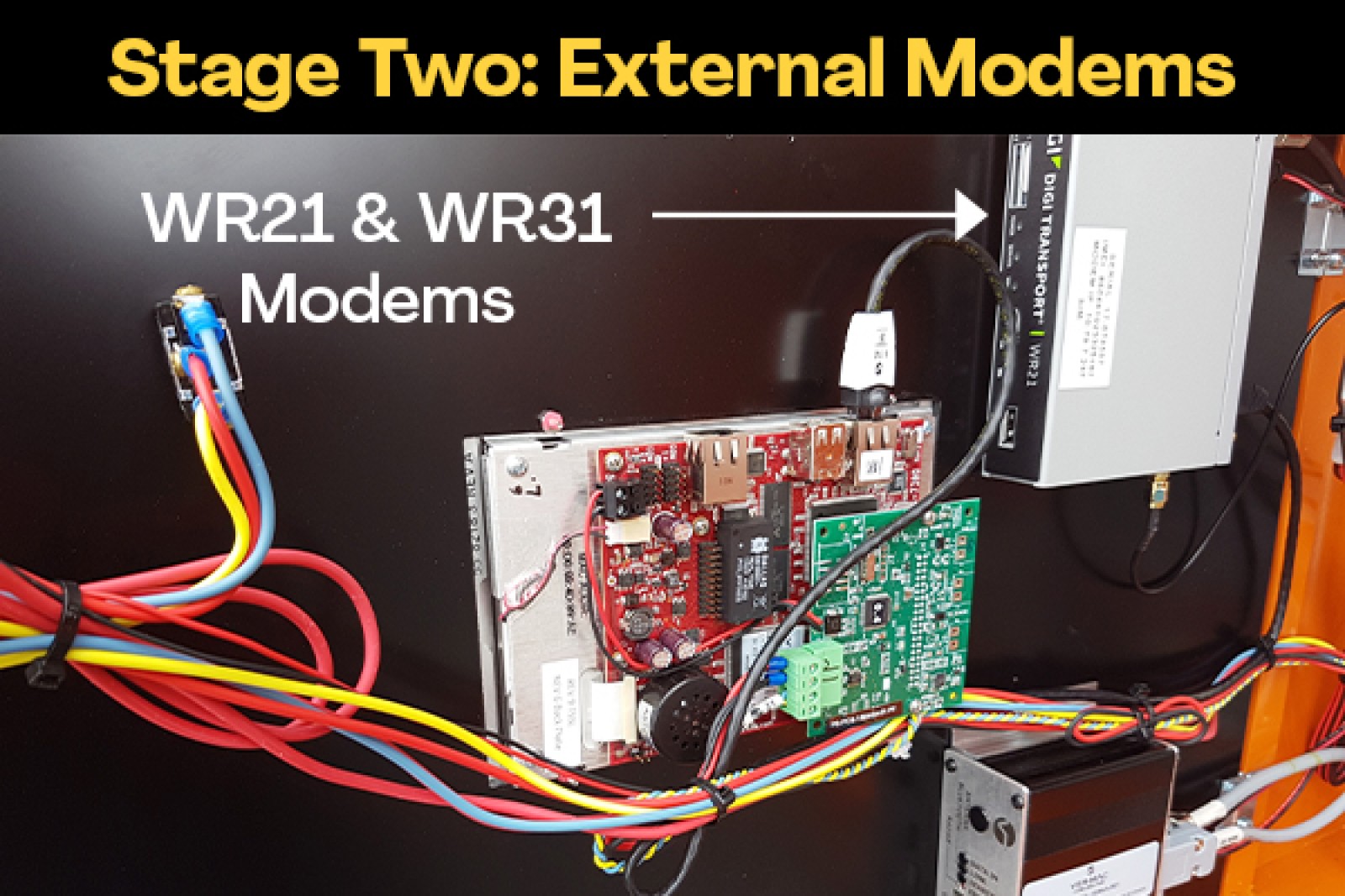 Stage Two - External Modems (Coming Soon)