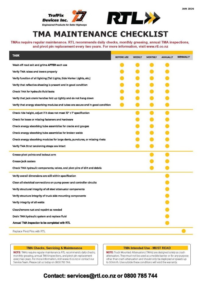 Scorpion TMA Maintenance Sign
